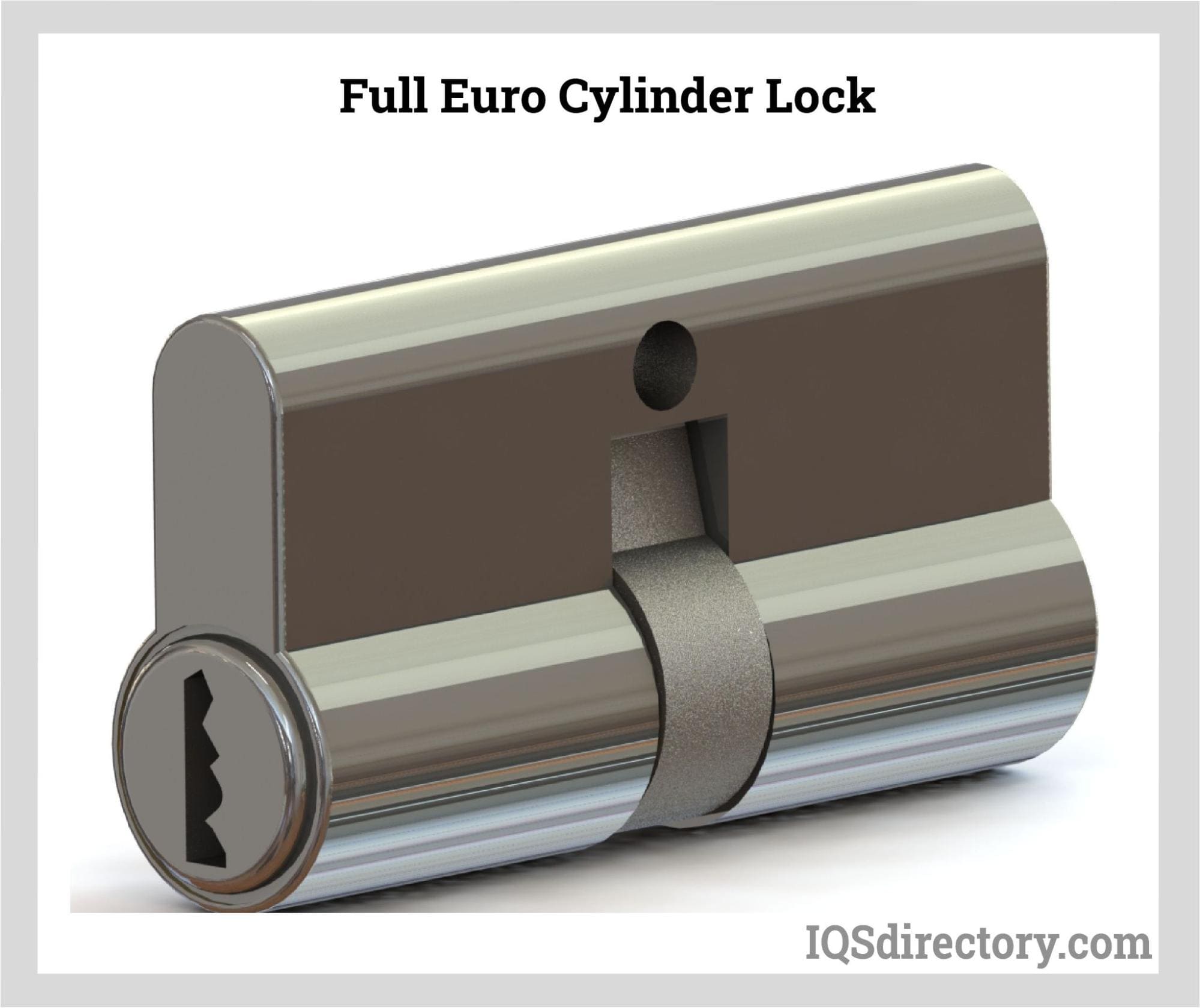 Cylinder Lock Manufacturers | Cylinder Lock